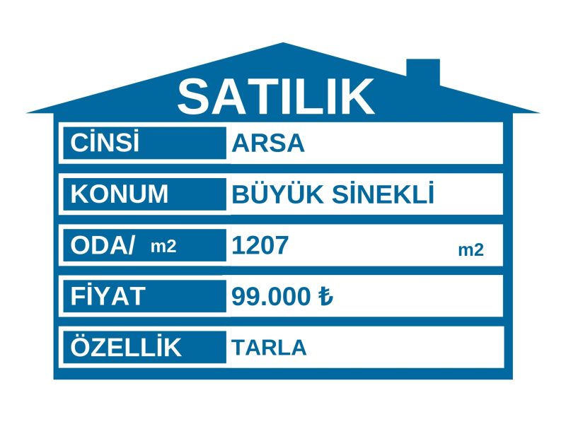 BüyükSinekli Köyünde Çok Uygun 82 m2 Hisse