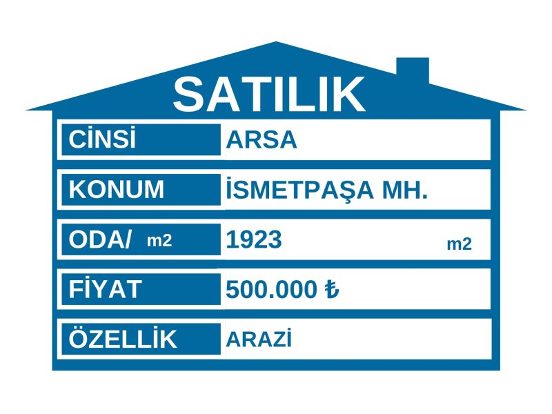 Göl manzaralı satılık 260 metre yerimiz